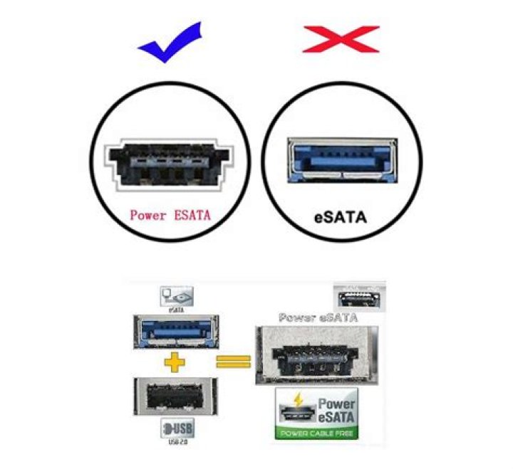 eSATA pinout