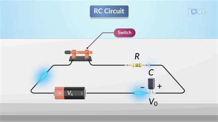 /etc/rc.d what does rc stand for? [duplicate]