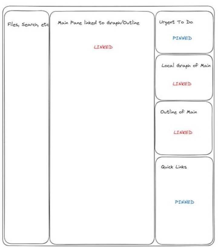 Example of a pinned tab in Chrome