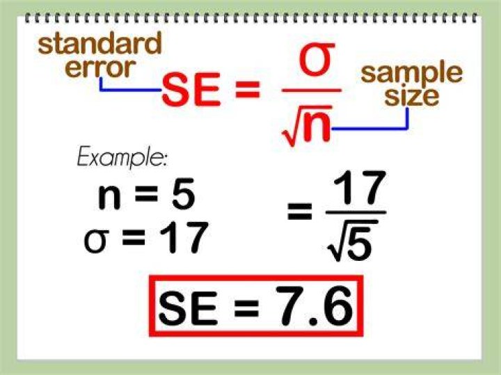 Example of the error (in Dutch)