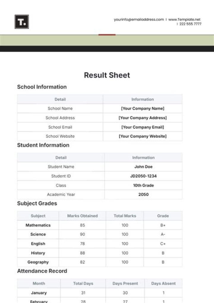 Example result