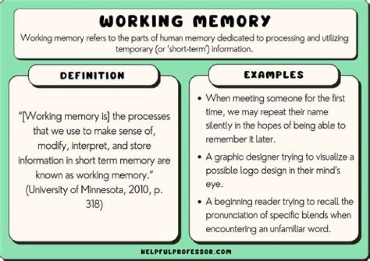 example working