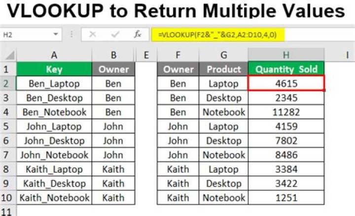 Excel - How to vlookup to return multiple values?