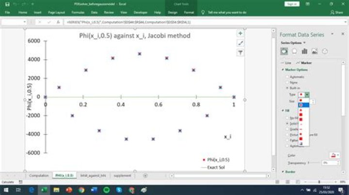 Excel offers different options for markers in different runs - why?