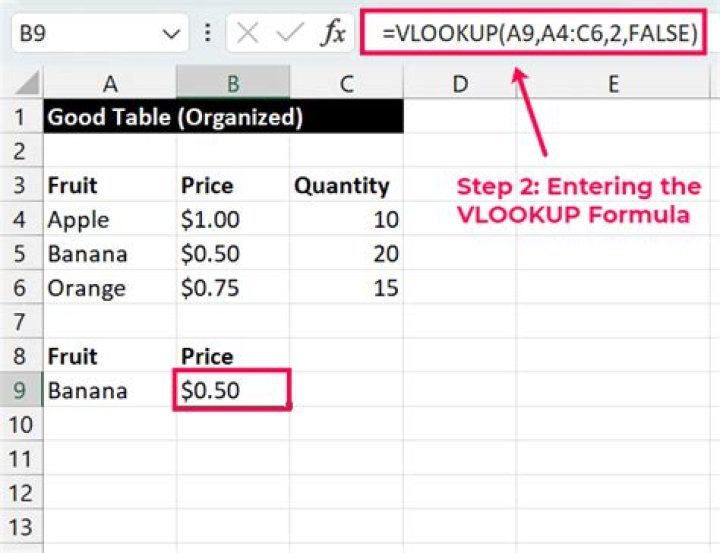 Excel VLOOKUP by second column using table name as range