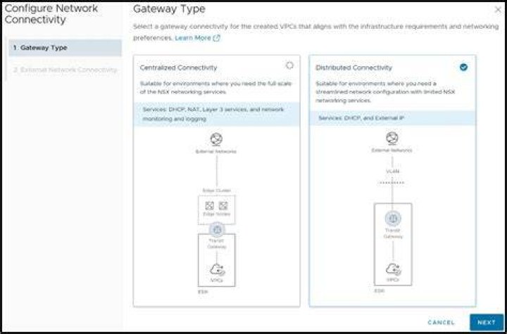 External network selection External network selection