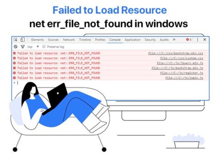 failed to load resource net::ERR_FILE_NOT_FOUND Nodejs