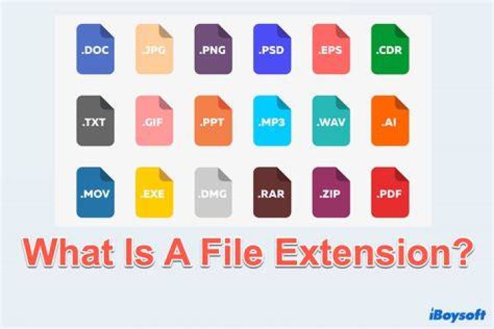 File extension for Markdown files?