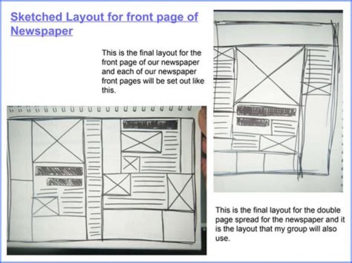 final layout