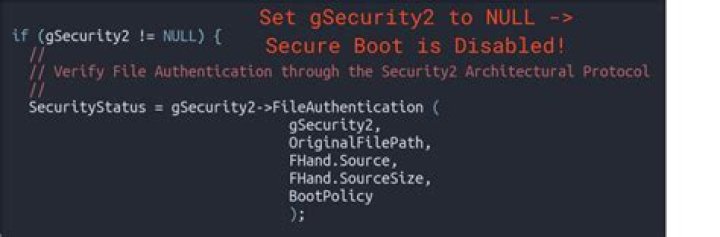 Final result after arbitrary code alignment string