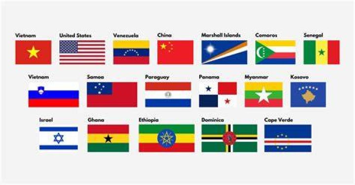 Flag on