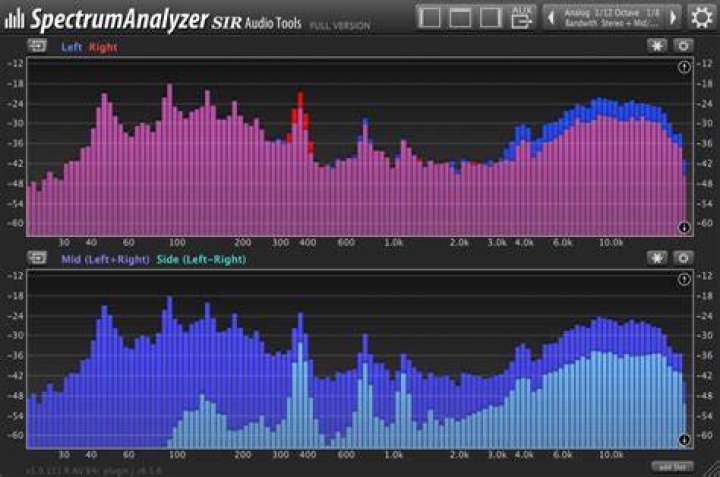 Free spectrum analyser