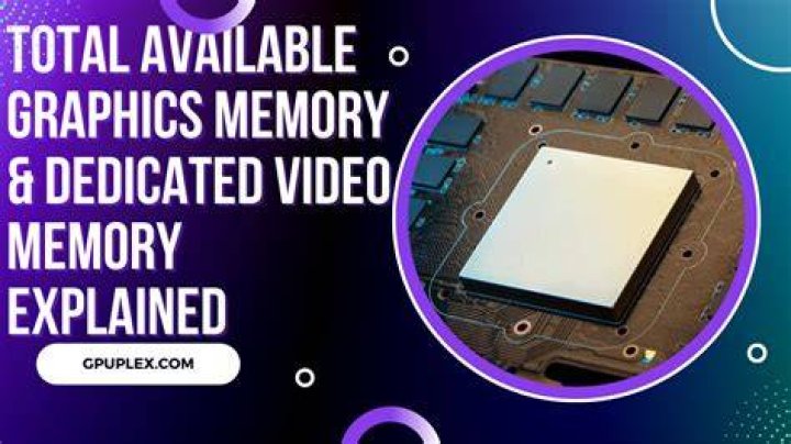 G4 Memory and Graphics