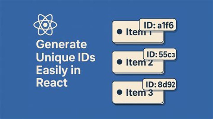 Generate Unique Statuses