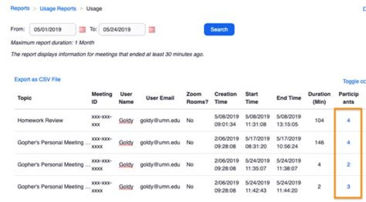 Get a list of meeting attendees
