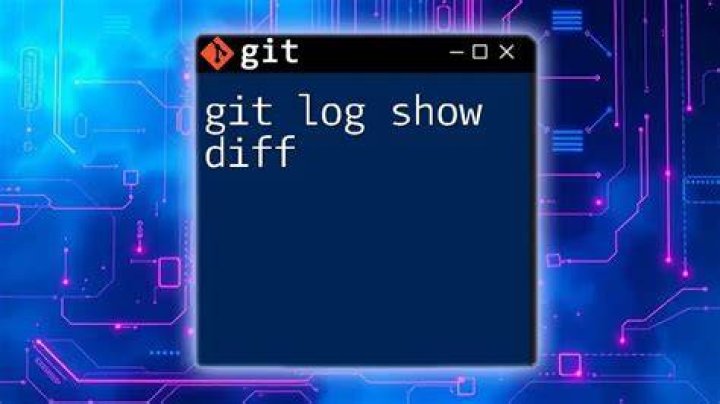 Git log does not show user name