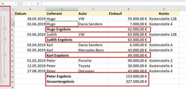 Gliederung > Gruppieren