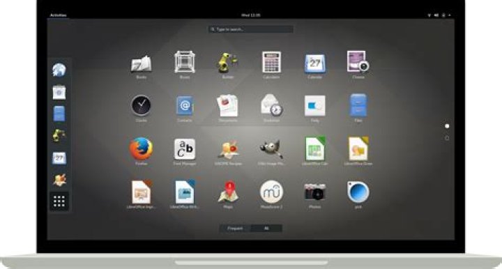 Gnome 3