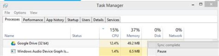 Google Drive CPU