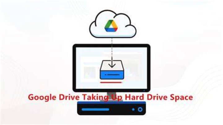 Google Drive taking 88% of my CPU