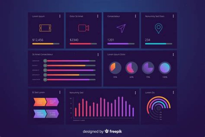 GUI