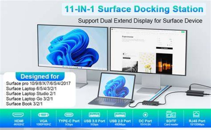 HDMI needs reset after boot -- Surface Pro Dock w Projector