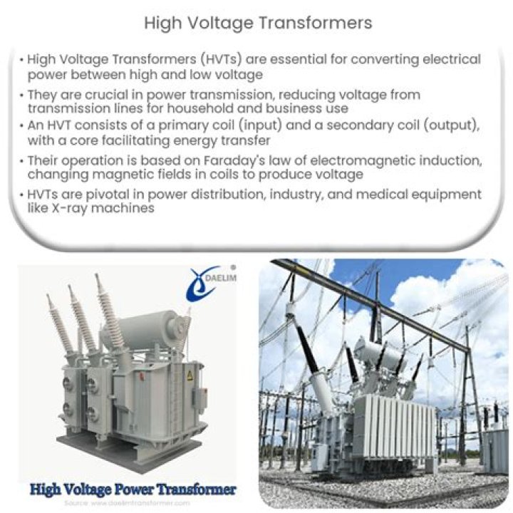 high voltage