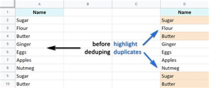 Highlight and Copy List