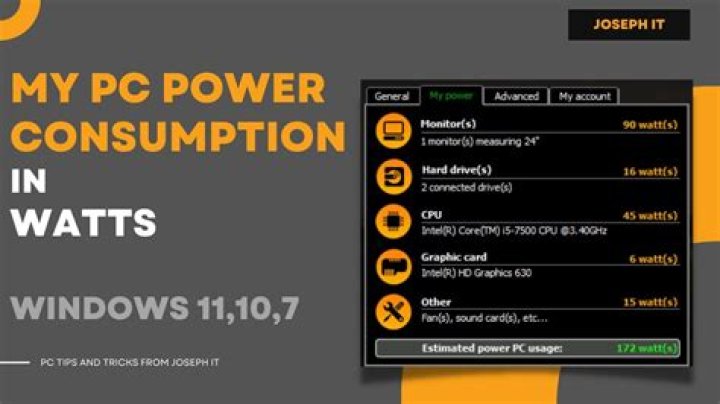 How can I calculate power consumption of my PC in Watt?