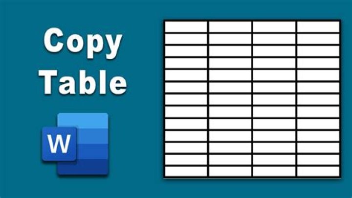 How can I copy tables between word documents without having the format change?
