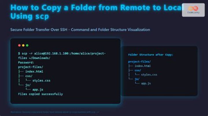 How can i copy using ssh scp from a linux folder to a windows folder?