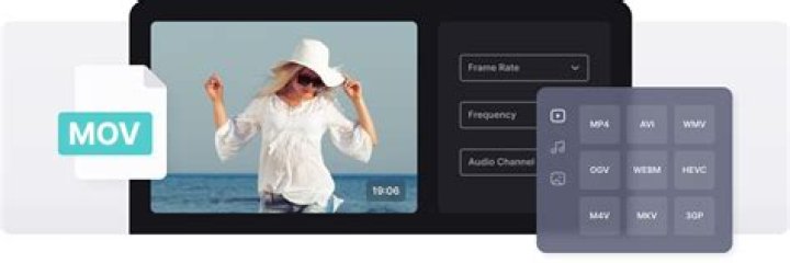 How can I get ffmpeg to convert a .mov to a .gif?