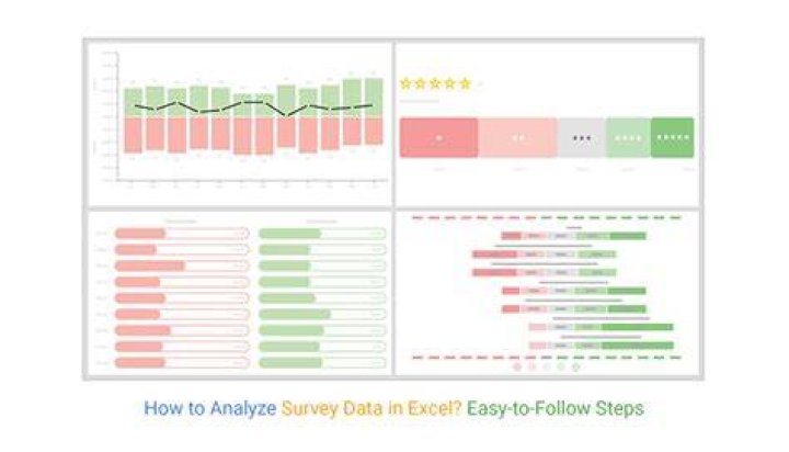 How can I graph survey results in Excel?