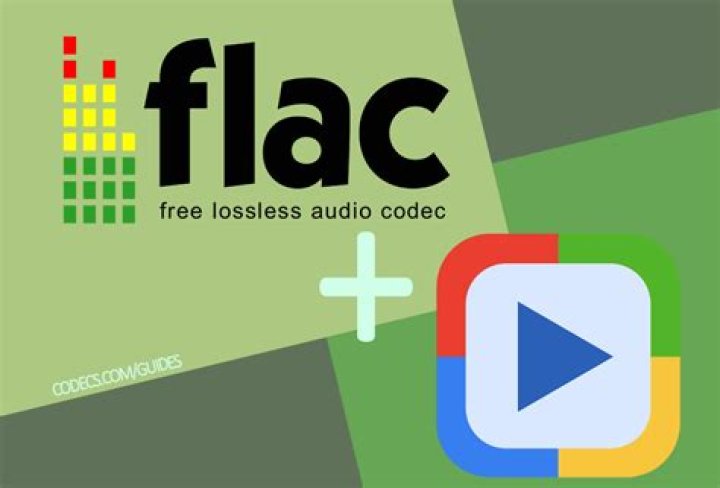 How can I play FLAC audio files on Windows Media Player?