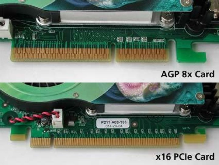 How can I tell whether an old graphics card is PCIe or AGP?