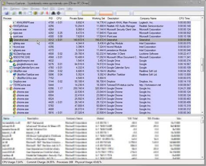 How can I view the active threads of a running program?