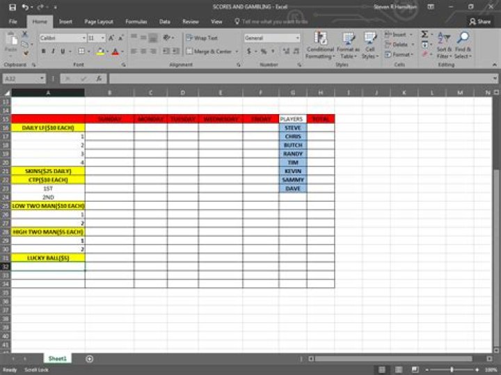 How do I assign values to cells?