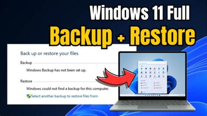 How do I backup/restore contacts on Windows Mobile without ActiveSync?
