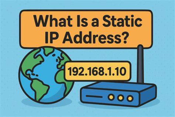 How do I find the static IP of a website?