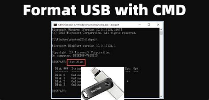 How do I format a usb drive on a PC that was formatted on a Mac?