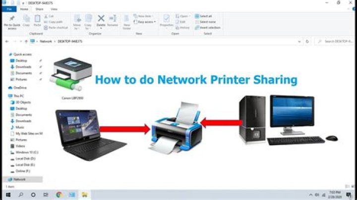 How do I remotely print to a shared printer over the Internet?
