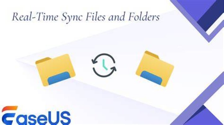 How do I synchronise two folders in real-time in Windows 7?