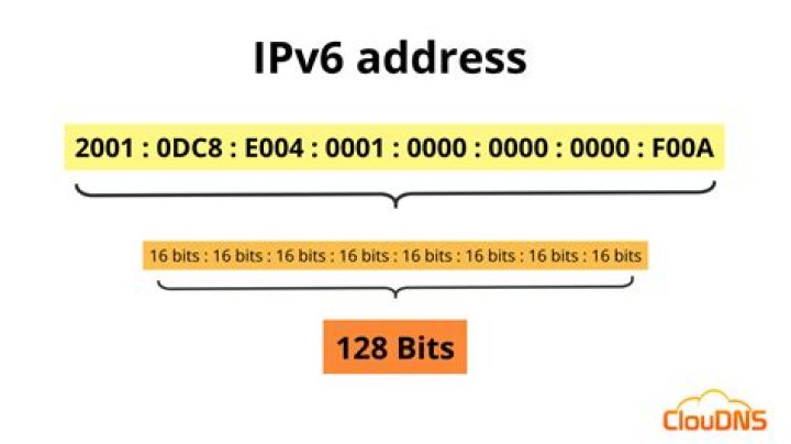 How do I traceroute an ipv6 address with mtr?