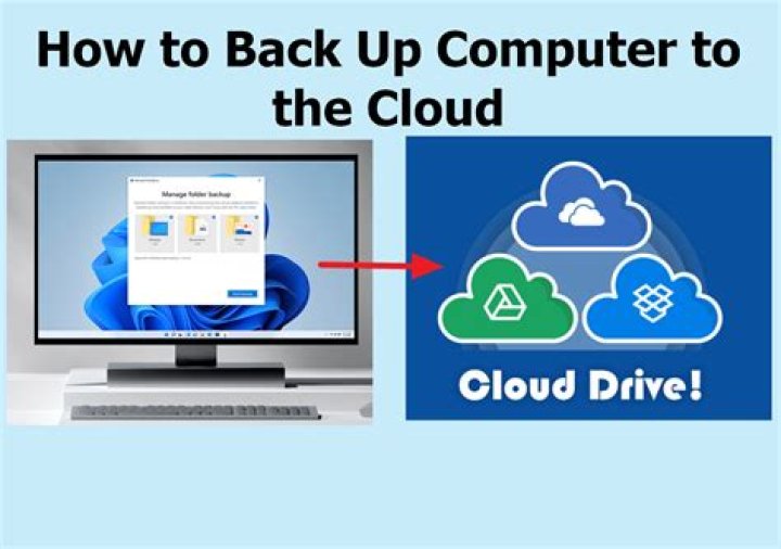 How do you back up multiple terabytes of data? [closed]