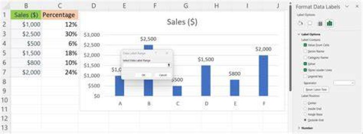 how to add percentages to a simple bar chart in excel. Data is a series of strings in cells, I want bar chart to show percentages rather than count