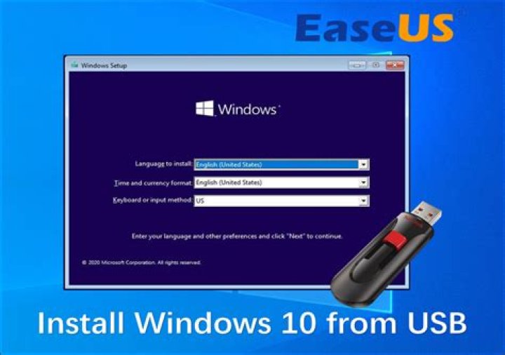 How to avoid "Windows cannot open the required file D:\Sources\Install.wim" when installing Windows 10 from USB drive?