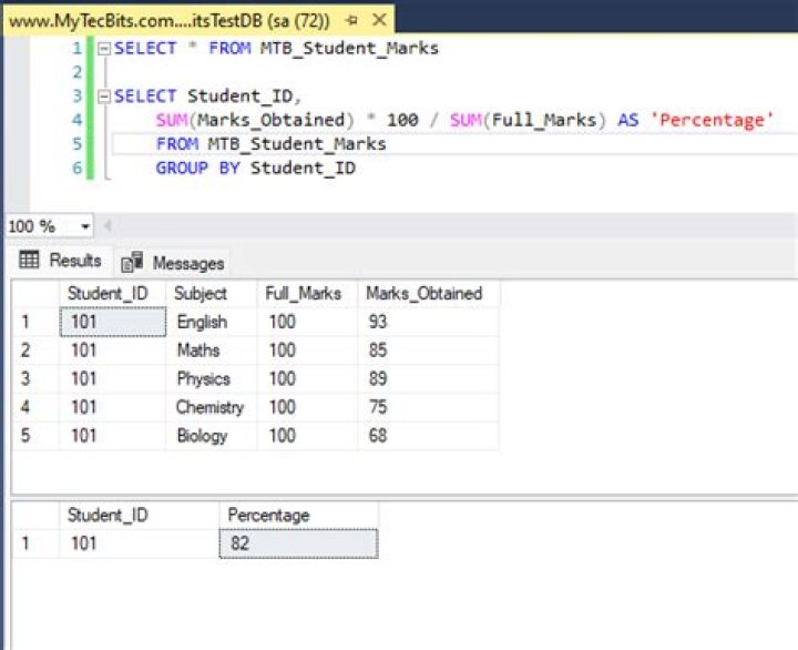How to calculate percentage with a SQL statement? [closed]