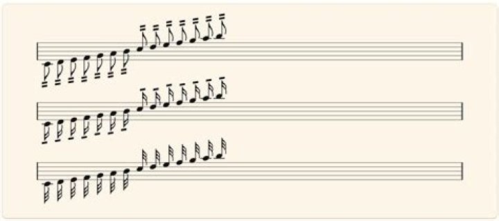 How to conditionally add flags to curl?