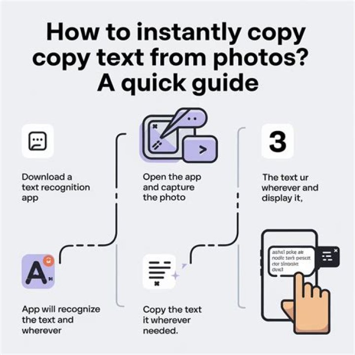 How to copy text from Photoshop to text editor?