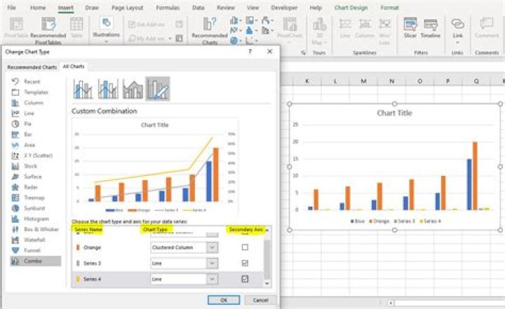 How to create a combo chart in Excel with 4 data series?